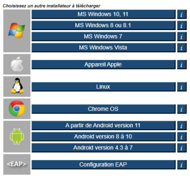 eduroam choix installateur